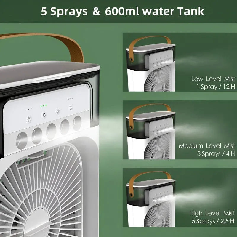 CoolBreeze 5-Mist Portable Air Cooler Fan – 600ml Water Tank, Adjustable Spray & USB Rechargeable