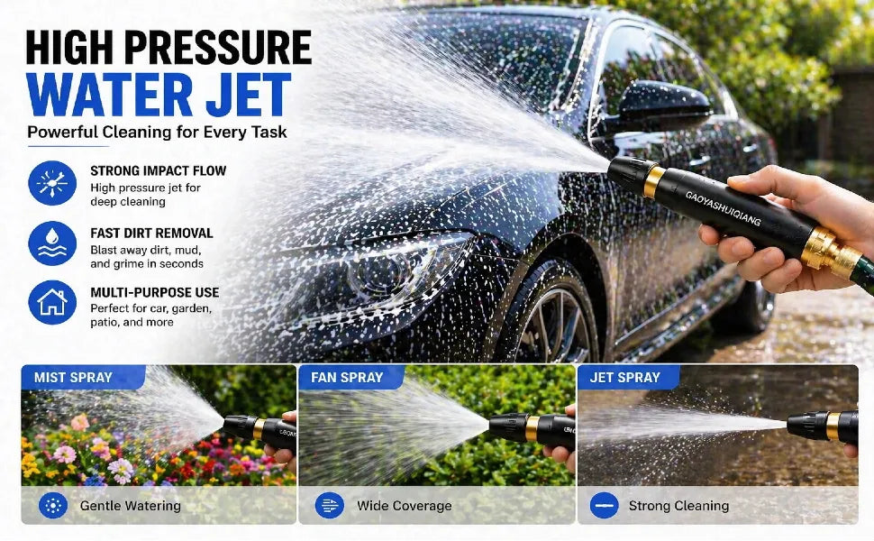 HydroJet Pro™ High-Pressure Water Spray Nozzle – Adjustable Jet & Fan Spray for Car, Garden & Home Cleaning