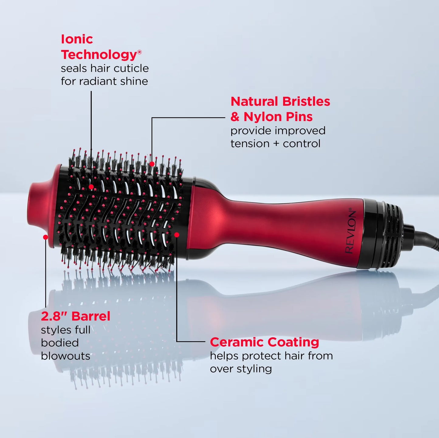 One Step Hot Air Brush (Dryer + Straightener)