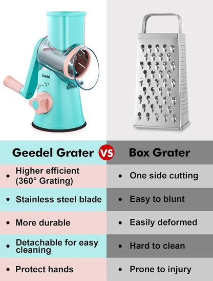 3-in-1 Rotary Vegetable Slicer & Cheese Grater – Manual Kitchen Cutter with Stainless Steel Blades