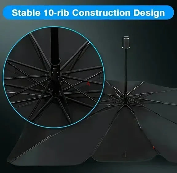 AutoShield Car Windshield Sun Shade Umbrella – Foldable UV Protection Sunshade for Cars